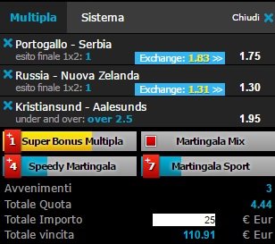 scommesse pronte di oggi 2017-06-17