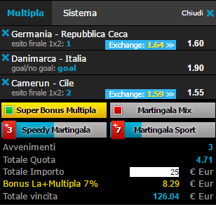 scommesse pronte di oggi 2017-06-18