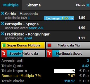 scommesse pronte di oggi 2017-06-20