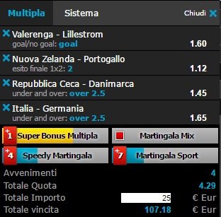 scommesse pronte di oggi 2017-06-17