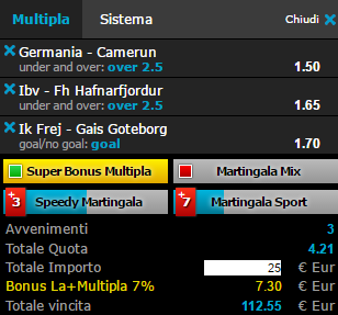 scommesse pronte di oggi 2017-06-25