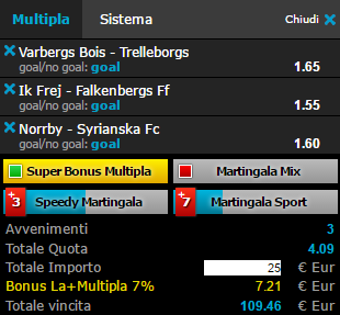 scommesse pronte di oggi 2017-06-10