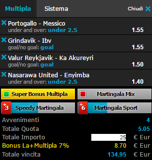 scommesse pronte di oggi 2017-06-18