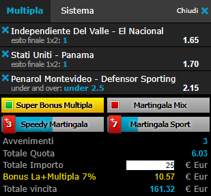 scommesse pronte di oggi 2017-07-08