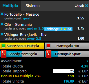 scommesse pronte di oggi 2017-07-02