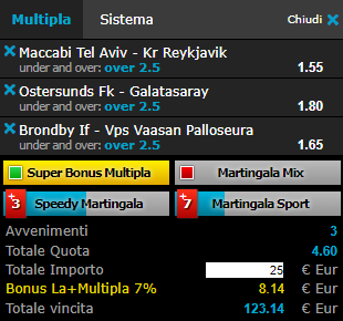 scommesse pronte Europa League 2017-07-13