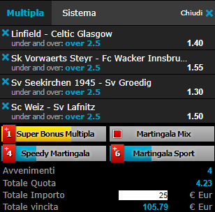 scommesse pronte di oggi 2017-07-14