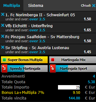 scommesse pronte Serie a 2017-07-15