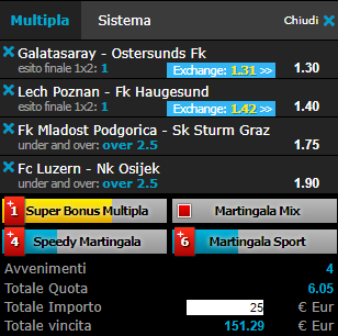 scommesse pronte Europa League 2017-07-20