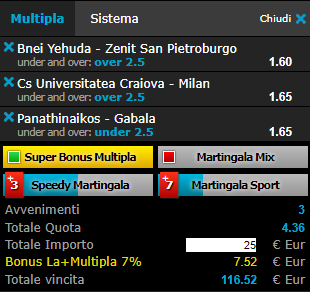scommesse pronte Europa League 2017-07-27