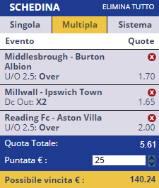 scommesse pronte Europei 2017-08-15