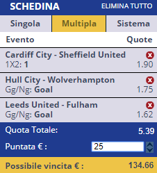 scommesse pronte Europei 2017-08-15