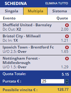 scommesse pronte Europei 2017-08-19