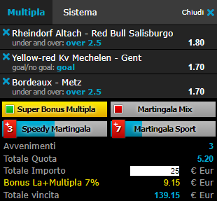 scommesse pronte di oggi 2017-08-12