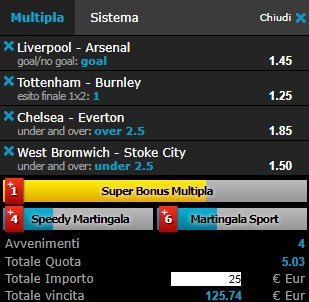 scommesse pronte Premier League 2017-08-26