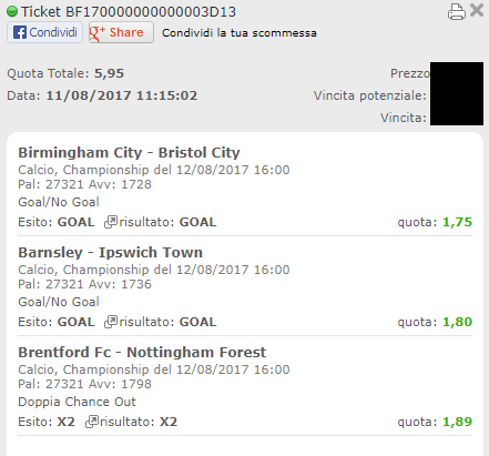 schedina vincente champioship