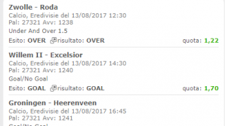 Scommesse vincenti 13-08-17