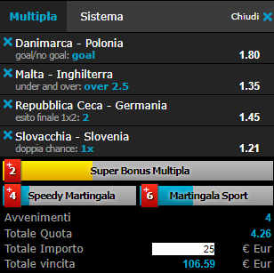 scommesse pronte di oggi 2017-09-01