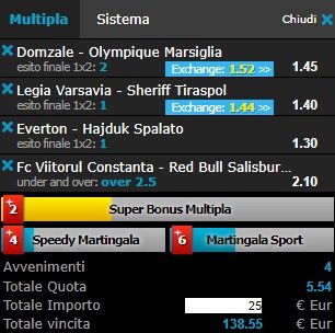 scommesse pronte Europa League 2017-08-17