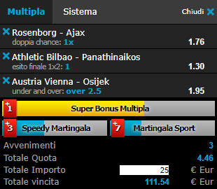 scommesse pronte Europa League 2017-08-24
