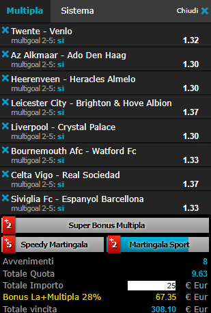 scommesse pronte di oggi 2017-08-19