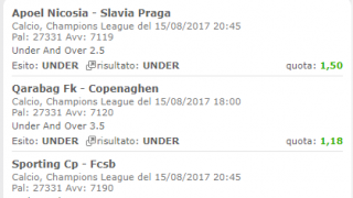 Scommesse vincenti 15-08-17