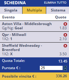 scommesse pronte Europei 2017-09-12
