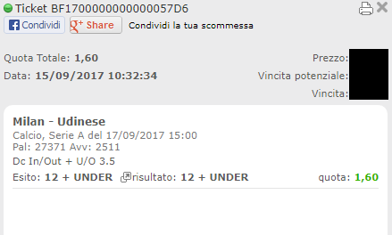 combo vincente milan-udinese
