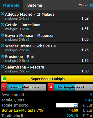 scommesse pronte di oggi 2017-09-16