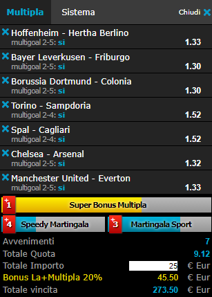 scommesse pronte di oggi 2017-09-17