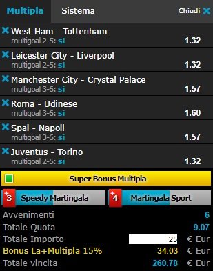 scommesse pronte di oggi 2017-09-23