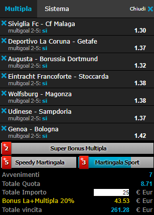 scommesse pronte di oggi 2017-09-30