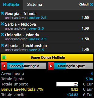 scommesse pronte di oggi 2017-09-02