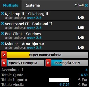 scommesse pronte di oggi 2017-09-06