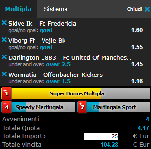 scommesse pronte di oggi 2017-09-13