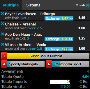 scommesse pronte di oggi 2017-09-17