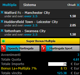 scommesse pronte Premier League 2017-09-16