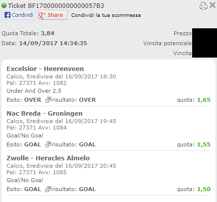 schedina vincente eredivisie