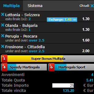 scommesse pronte di oggi 2017-09-03