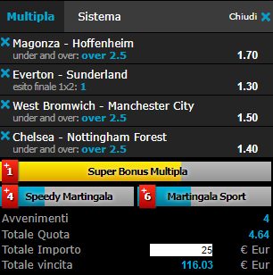 scommesse pronte di oggi 2017-09-20