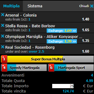 scommesse pronte Europa League 2017-09-14