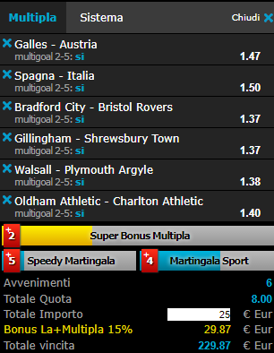 scommesse pronte di oggi 2017-09-02