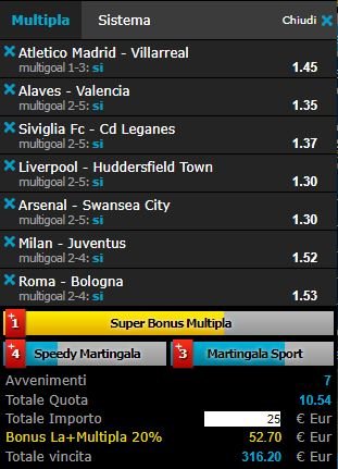 scommesse pronte di oggi 2017-10-28