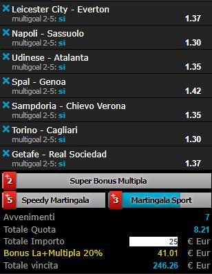 scommesse pronte di oggi 2017-10-29