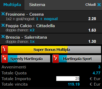 scommesse pronte Serie b 2017-12-02
