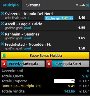 scommesse pronte di oggi 2017-11-12