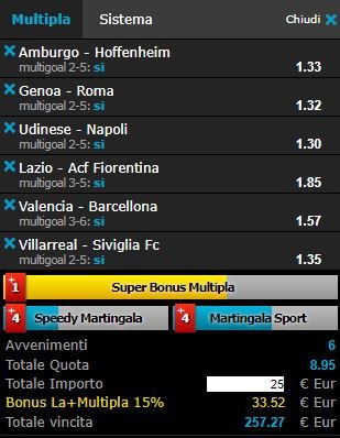 scommesse pronte di oggi 2017-11-26