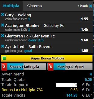scommesse pronte di oggi 2017-11-14