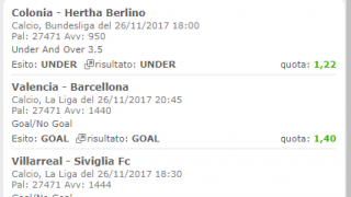 Scommesse vincenti 26-11-17