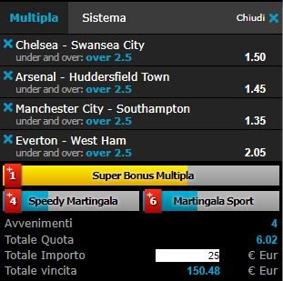 scommesse pronte Premier League 2017-11-28